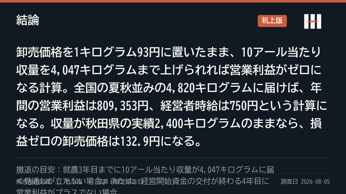 結論の要約