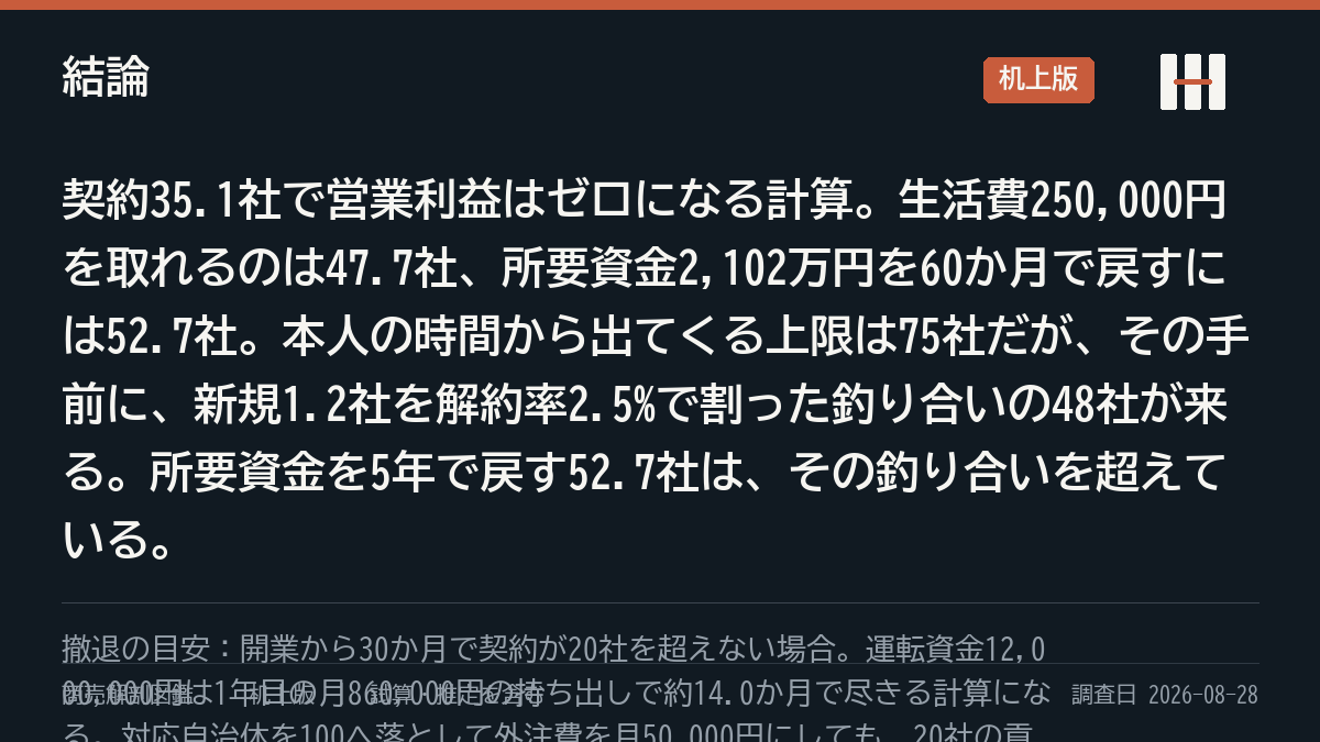 結論の要約