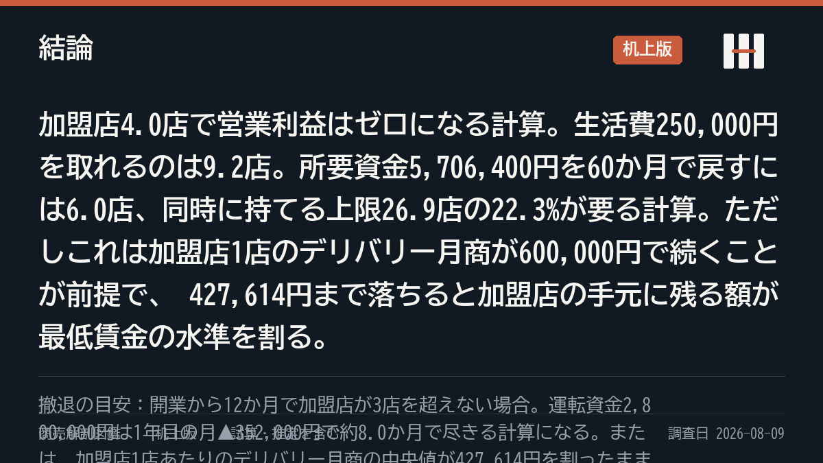結論の要約