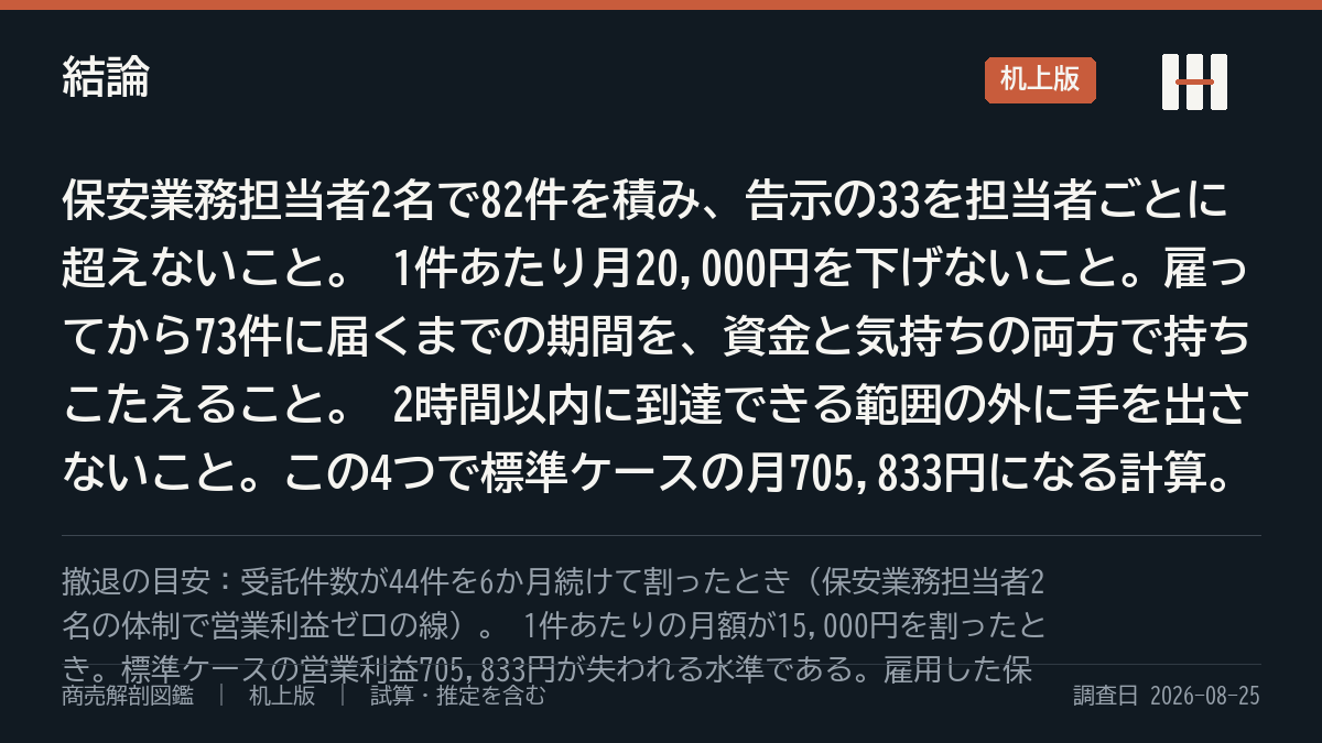 結論の要約